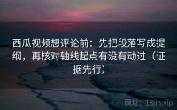 西瓜视频想评论前：先把段落写成提纲，再核对轴线起点有没有动过（证据先行）